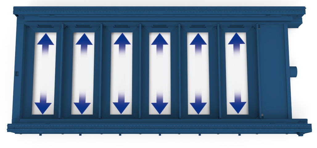 Système de ventilation par zones